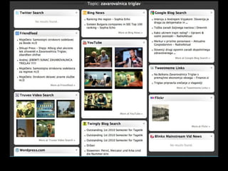 Sarajevo PR open - Online reputation
