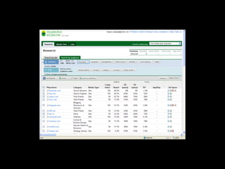 Sarajevo PR open - Online reputation