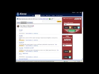 Sarajevo PR open - Online reputation