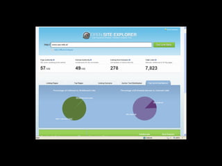 Sarajevo PR open - Online reputation