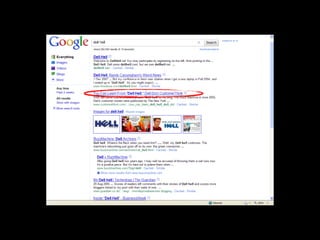 Sarajevo PR open - Online reputation