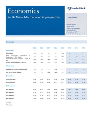 Economics
  South Africa: Macroeconomic perspectives                                             13 April 2010


                                                                                       Goolam Ballim
                                                                                       Johan Botha
                                                                                       Shireen Darmalingam
                                                                                       Jeremy Stevens
                                                                                       Danelee van Dyk




Forecasts


                                          2005 a   2006 a   2007 a   2008 a   2009 a    2010 f    2011 f     2012 f

Growth data

GDP (% y/y)                                5.3      5.6      5.5      3.7      -1.8      2.9       3.7        4.1
Final    consumption    expenditure  by
                                           6.1      8.3      5.5      2.4      -3.1      2.4       3.6        4.3
households – FCEH (% y/y)
Gross fixed capital formation – GFCF (%
                                          11.0     12.1     14.2     11.7      2.3       2.0       4.1        4.5
y/y)
Current account balance (% of GDP)         -3.5     -5.3     -7.2     -7.1     -4.0      -3.7      -3.9       -4.1

Inflation data

Headline CPI1 (% y/y) annual average       3.4      4.6      7.1     11.5      7.1       5.2       5.4        5.5

PPI (% y/y) annual average                 3.6      7.6     10.9     14.2      0.2       6.6       6.5        7.2

Prime rates

Prime (year end)                          10.50    12.50    14.50    15.00    10.50     10.00     11.50      11.50

Prime (average)                           10.60    11.20    13.08    15.13    11.81     10.12     10.94      11.50

Exchange rates

$/R (average)                             6.33     6.77     7.05     8.22     8.42       7.67      7.86      8.00

£/R (average)                             11.50    12.51    14.09    15.06    13.10     12.03     13.05      13.20

R/¥ (average)                             17.44    17.30    16.77    12.48    11.25     11.45     12.26      13.13

€/R (average)                             7.83     8.52     9.71     12.01    11.67     10.49     10.80      10.80


a=actual
f=forecast
 