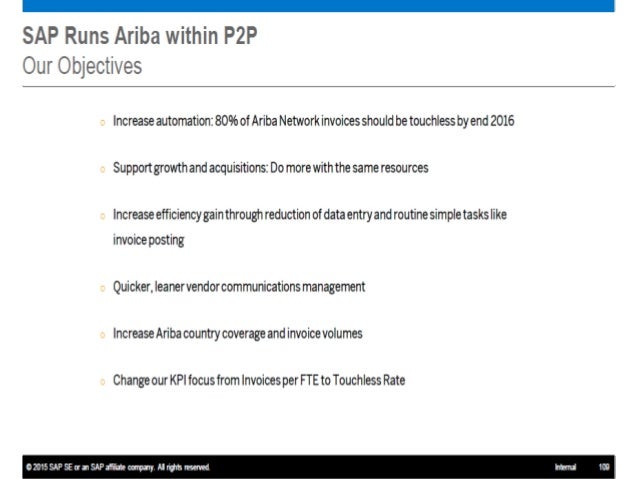 sap ariba network supplier login