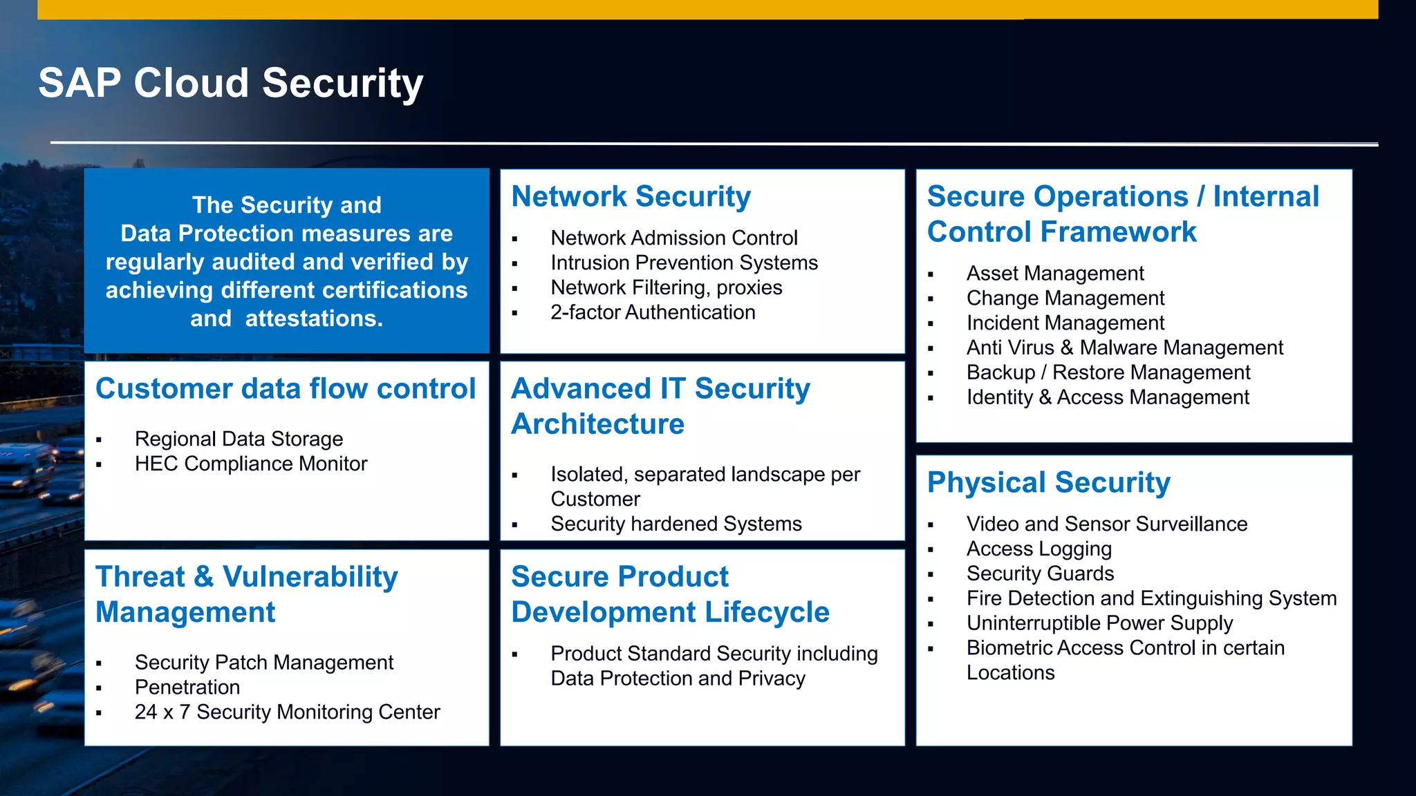 © 2014 SAP AG or an SAP affiliate company. All rights reserved.
SAP Cloud Security
Network Security
 Network Admission Control
 Intrusion Prevention Systems
 Network Filtering, proxies
 2-factor Authentication
Customer data flow control
 Regional Data Storage
 HEC Compliance Monitor
Secure Operations / Internal
Control Framework
 Asset Management
 Change Management
 Incident Management
 Anti Virus & Malware Management
 Backup / Restore Management
 Identity & Access Management
Threat & Vulnerability
Management
 Security Patch Management
 Penetration
 24 x 7 Security Monitoring Center
The Security and
Data Protection measures are
regularly audited and verified by
achieving different certifications
and attestations.
Advanced IT Security
Architecture
 Isolated, separated landscape per
Customer
 Security hardened Systems
Physical Security
 Video and Sensor Surveillance
 Access Logging
 Security Guards
 Fire Detection and Extinguishing System
 Uninterruptible Power Supply
 Biometric Access Control in certain
Locations
Secure Product
Development Lifecycle
 Product Standard Security including
Data Protection and Privacy
 