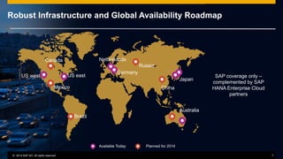 © 2014 SAP AG or an SAP affiliate company. All rights reserved.
Robust Infrastructure and Global Availability Roadmap
SAP coverage only –
complemented by SAP
HANA Enterprise Cloud
partners
Available Today Planned for 2014
Canada
US eastUS west
Mexico
Brazil
Netherlands
Germany
China
Russia
Japan
Australia
© 2014 SAP AG. All rights reserved. 7
 