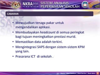 11 Utama Slaid Sebelum Slaid Berikut Slaid Akhir
• Mewujudkan tenaga pakar untuk
mengendalikan aplikasi.
• Membudayakan headcount di semua peringkat
bagi tujuan meningkatkan prestasi murid.
• Memastikan data adalah terkini.
• Mengintegrasi SAPS dengan sistem-sistem KPM
yang lain.
• Prasarana ICT di sekolah .
CABARAN
 