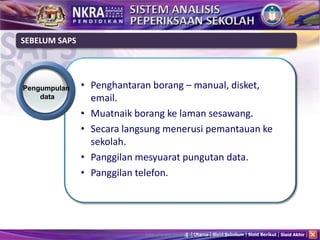4 Utama Slaid Sebelum Slaid Berikut Slaid Akhir
SEBELUM SAPS
• Penghantaran borang – manual, disket,
email.
• Muatnaik borang ke laman sesawang.
• Secara langsung menerusi pemantauan ke
sekolah.
• Panggilan mesyuarat pungutan data.
• Panggilan telefon.
Pengumpulan
data
http://www.moe.gov.my/sispa/sispa_oracle
 