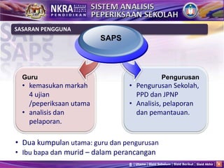 8 Utama Slaid Sebelum Slaid Berikut Slaid Akhir
• Dua kumpulan utama: guru dan pengurusan
• Ibu bapa dan murid – dalam perancangan
SASARAN PENGGUNA
Guru
• kemasukan markah
4 ujian
/peperiksaan utama
• analisis dan
pelaporan.
SAPS
Pengurusan
• Pengurusan Sekolah,
PPD dan JPNP
• Analisis, pelaporan
dan pemantauan.
 