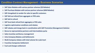  SAP Sales Rebates with various partner schemas (SD Rebates)
 SAP Purchase Rebates with various partner schemas (MM Rebates)
 SAP chargeback to vendor for sales to specific customers
 SAP Sell-out refund from aggregate or POS sales
 SAP Sell-in refund
 SAP Scan back refund from aggregate or POS sales
 Logistics optimization conditions and rebates
 SAP rebates and charge back in coordination with SAP Promotion Management Solution
 Bonus to representative partners and intermediates party
 Sales incentive and bonus management
 Intra Company Rebates and Settlements
 Multi Company rebates with total volume for scale level
 Franchise Companies Settlement
 Fuel card charges settlement
Condition Contract Management – Business Scenarios
5
 