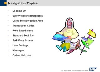 Sap Pm Module R3 Comprehensive Guide to SAP PM Module and Enterprise Integration | PPT