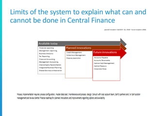 Limits of the system to explain what can and
cannot be done in Central Finance
 