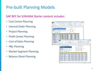 Pre-built Planning Models
SAP BPC for S/4HANA Starter content includes:
• Cost Centre Planning
• Internal Order Planning
• Project Planning
• Profit Centre Planning
• Cost of Sales Planning
• P&L Planning
• Market Segment Planning
• Balance Sheet Planning
46
 