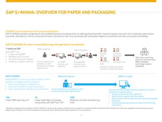 Sap Paper Example Saps4 hana industry-paperpackaging | PDF