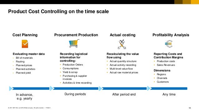 what's material ledger 1709 & in planning analysis s4 what's financial Sap hana new what's material ledger 1709 & in planning analysis s4 what's financial Sap hana new