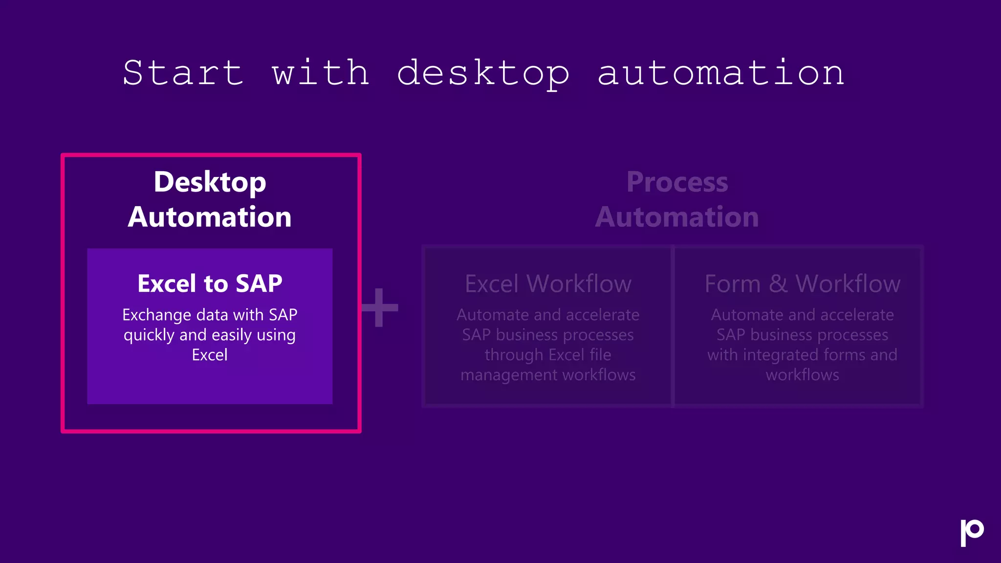 Start with desktop automation
Excel to SAP
Exchange data with SAP
quickly and easily using
Excel
Desktop
Automation
 
