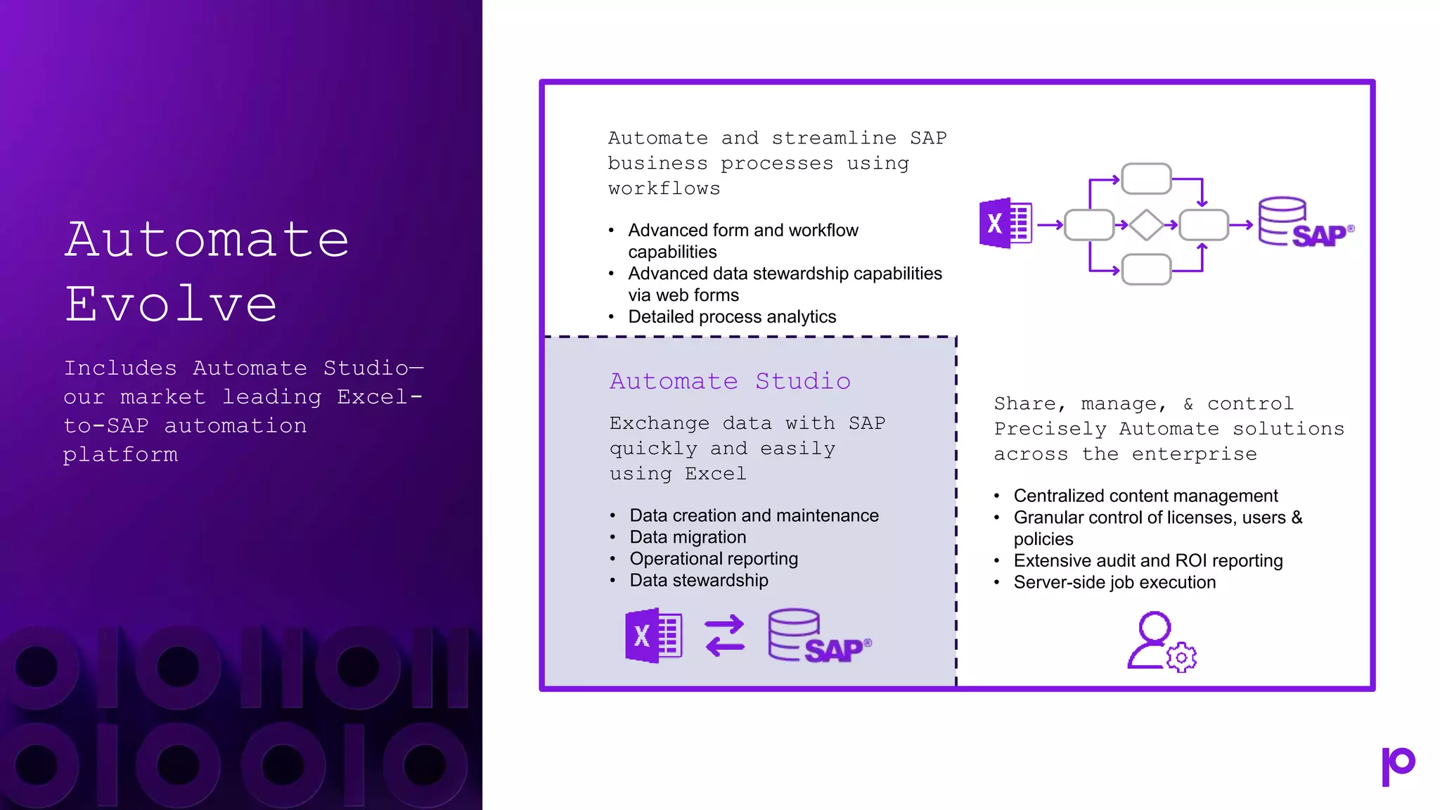 Automate
Evolve
Includes Automate Studio—
our market leading Excel-
to-SAP automation
platform
Automate and streamline SAP
business processes using
workflows
• Advanced form and workflow
capabilities
• Advanced data stewardship capabilities
via web forms
• Detailed process analytics
Exchange data with SAP
quickly and easily
using Excel
• Data creation and maintenance
• Data migration
• Operational reporting
• Data stewardship
Share, manage, & control
Precisely Automate solutions
across the enterprise
• Centralized content management
• Granular control of licenses, users &
policies
• Extensive audit and ROI reporting
• Server-side job execution
Automate Studio
 
