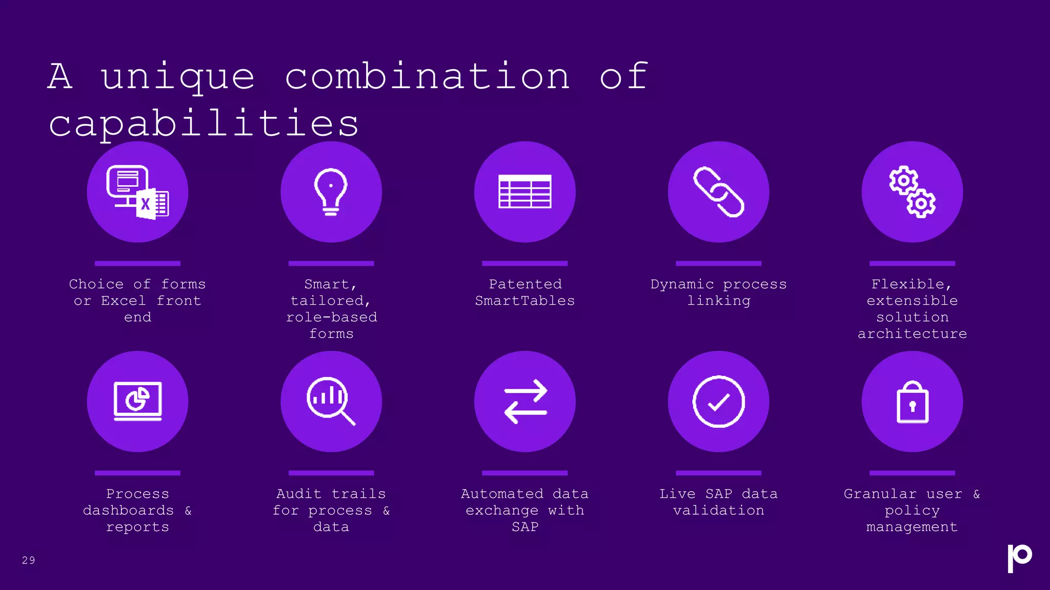 A unique combination of
capabilities
29
Choice of forms
or Excel front
end
Smart,
tailored,
role-based
forms
Patented
SmartTables
Dynamic process
linking
Flexible,
extensible
solution
architecture
Process
dashboards &
reports
Audit trails
for process &
data
Automated data
exchange with
SAP
Live SAP data
validation
Granular user &
policy
management
 