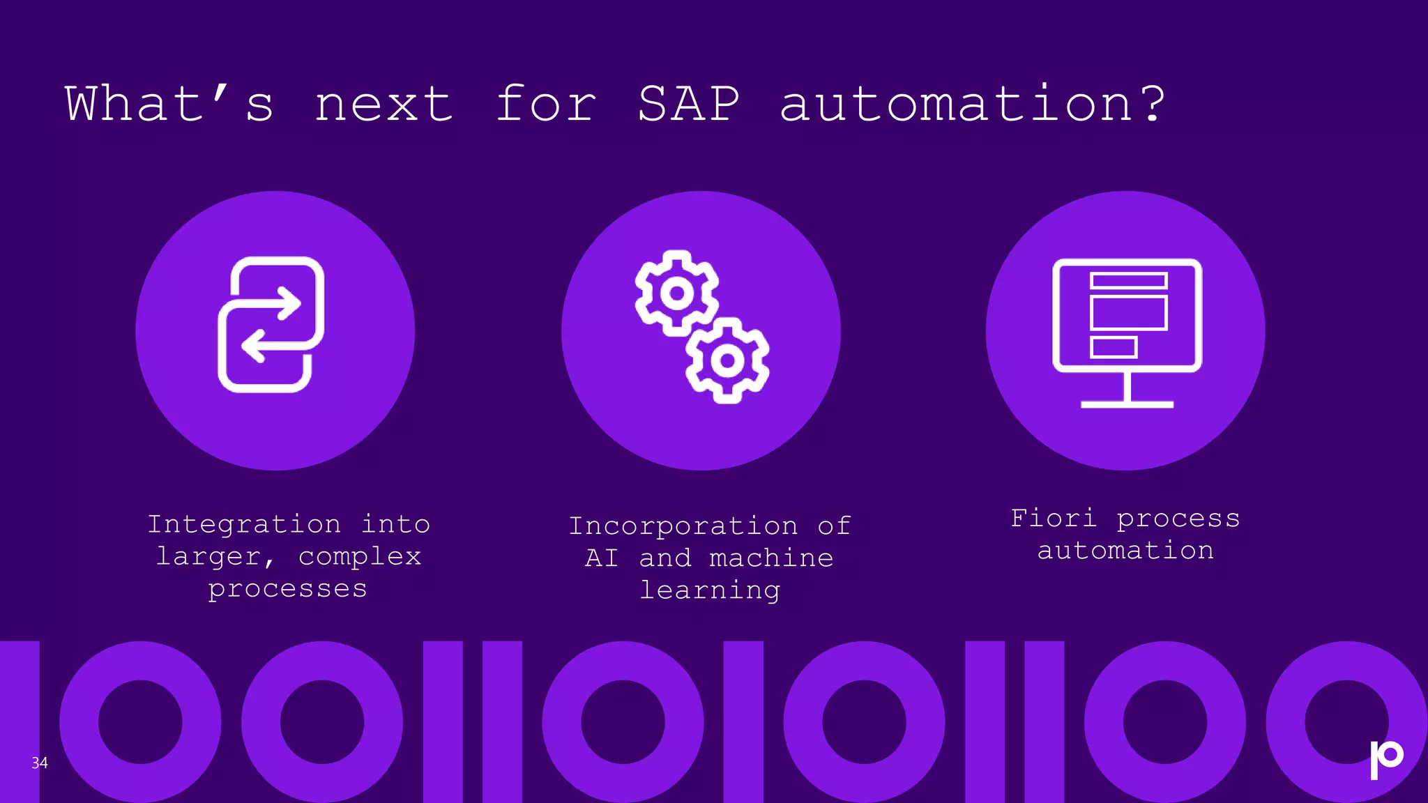 34
What’s next for SAP automation?
Fiori process
automation
Integration into
larger, complex
processes
Incorporation of
AI and machine
learning
 