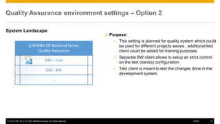 © 2016 SAP SE or an SAP affiliate company. All rights reserved. 19
Public
Quality Assurance environment settings – Option 2
System Landscape
 Purpose:
▪ This setting is planned for quality system which could
be used for different projects waves , additional test
client could be added for training purposes.
▪ Separate BW client allows to setup an strict control
on the test client(s) configuration
▪ Test client is meant to test the changes done in the
development system
 