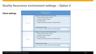 © 2016 SAP SE or an SAP affiliate company. All rights reserved. 20
Public
Quality Assurance environment settings – Option 2
Client settings
 