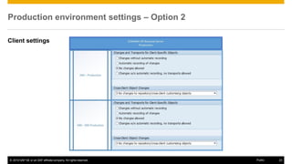 © 2016 SAP SE or an SAP affiliate company. All rights reserved. 23
Public
Production environment settings – Option 2
Client settings
 