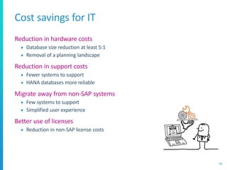 Cost savings for IT
Reduction in hardware costs
 Database size reduction at least 5:1
 Removal of a planning landscape
Reduction in support costs
 Fewer systems to support
 HANA databases more reliable
Migrate away from non-SAP systems
 Few systems to support
 Simplified user experience
Better use of licenses
 Reduction in non-SAP license costs
58
 