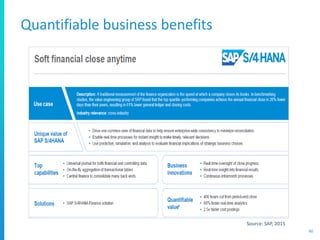 Quantifiable business benefits
60
Source: SAP, 2015
 
