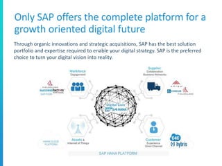 Only SAP offers the complete platform for a
growth oriented digital future
Through organic innovations and strategic acquisitions, SAP has the best solution
portfolio and expertise required to enable your digital strategy. SAP is the preferred
choice to turn your digital vision into reality.
 