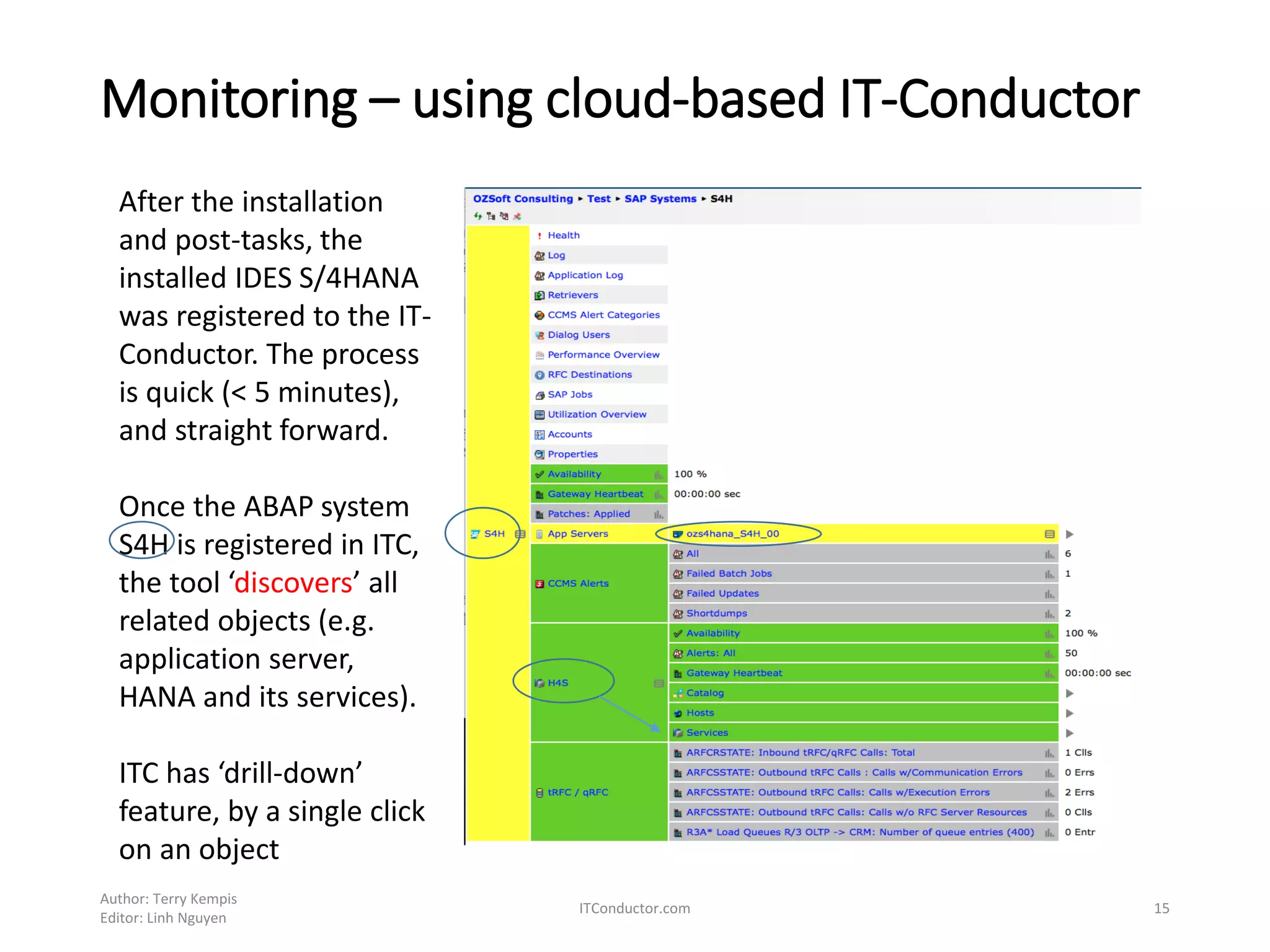 Monitoring – using cloud-based IT-Conductor
Author: Terry Kempis
Editor: Linh Nguyen
ITConductor.com 15
After the installation
and post-tasks, the
installed IDES S/4HANA
was registered to the IT-
Conductor. The process
is quick (< 5 minutes),
and straight forward.
Once the ABAP system
S4H is registered in ITC,
the tool ‘discovers’ all
related objects (e.g.
application server,
HANA and its services).
ITC has ‘drill-down’
feature, by a single click
on an object
 