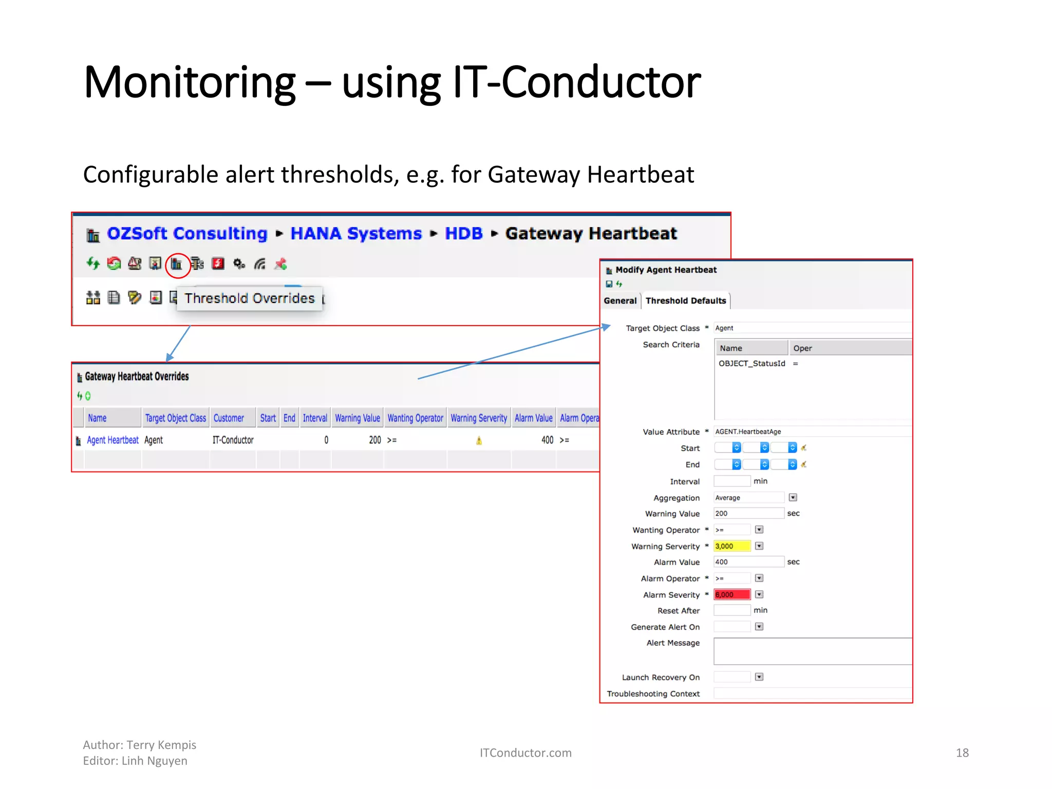 Monitoring – using IT-Conductor
Author: Terry Kempis
Editor: Linh Nguyen
ITConductor.com 18
Configurable alert thresholds, e.g. for Gateway Heartbeat
 