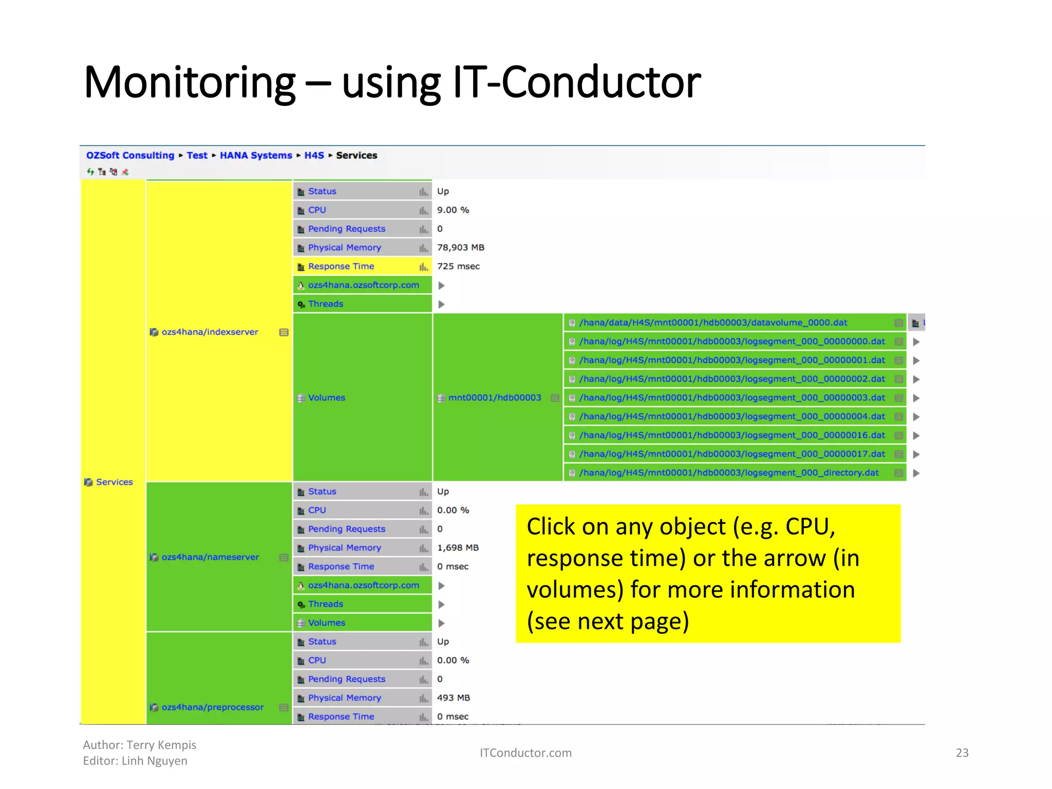 Monitoring – using IT-Conductor
Author: Terry Kempis
Editor: Linh Nguyen
ITConductor.com 23
Click on any object (e.g. CPU,
response time) or the arrow (in
volumes) for more information
(see next page)
 