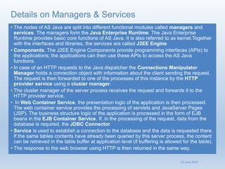 SAP S4 HANA_JAVA Architecture_sys Admin_Day 4.pdf