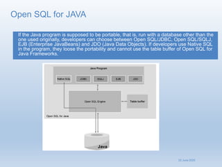 Sap Java System Architecture SAP S4 HANA_JAVA Architecture_sys Admin_Day 4.pdf