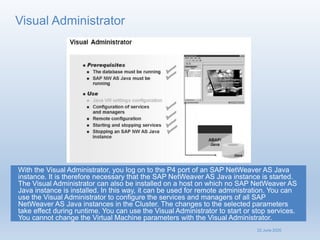 SAP S4 HANA_JAVA Architecture_sys Admin_Day 4.pdf