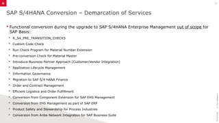 SAP S4HANA Migration and Conversion.pptx