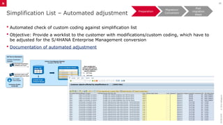 SAP S4HANA Migration and Conversion.pptx