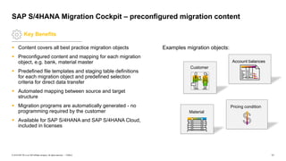 11
PUBLIC
© 2019 SAP SE or an SAP affiliate company. All rights reserved. ǀ
▪ Content covers all best practice migration objects
▪ Preconfigured content and mapping for each migration
object, e.g. bank, material master
▪ Predefined file templates and staging table definitions
for each migration object and predefined selection
criteria for direct data transfer
▪ Automated mapping between source and target
structure
▪ Migration programs are automatically generated - no
programming required by the customer
▪ Available for SAP S/4HANA and SAP S/4HANA Cloud,
included in licenses
SAP S/4HANA Migration Cockpit – preconfigured migration content
Key Benefits
1
Customer
Material
Pricing condition
Examples migration objects:
Account balances
 