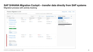 25
PUBLIC
© 2019 SAP SE or an SAP affiliate company. All rights reserved. ǀ
SAP S/4HANA Migration Cockpit – transfer data directly from SAP systems
Migration process with activity tracking
 