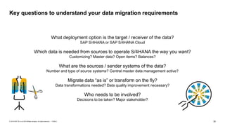 35
PUBLIC
© 2019 SAP SE or an SAP affiliate company. All rights reserved. ǀ
Key questions to understand your data migration requirements
What deployment option is the target / receiver of the data?
SAP S/4HANA or SAP S/4HANA Cloud
Which data is needed from sources to operate S/4HANA the way you want?
Customizing? Master data? Open items? Balances?
What are the sources / sender systems of the data?
Number and type of source systems? Central master data management active?
Migrate data “as is” or transform on the fly?
Data transformations needed? Data quality improvement necessary?
Who needs to be involved?
Decisions to be taken? Major stakeholder?
 