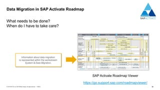 36
PUBLIC
© 2019 SAP SE or an SAP affiliate company. All rights reserved. ǀ
Data Migration in SAP Activate Roadmap
What needs to be done?
When do I have to take care?
SAP Activate Roadmap Viewer
https://go.support.sap.com/roadmapviewer/
Information about data migration
is represented within the workstream
System & Data Migration.
 
