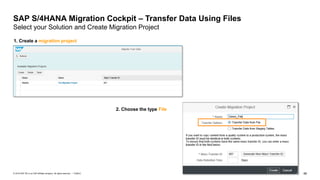 48
PUBLIC
© 2019 SAP SE or an SAP affiliate company. All rights reserved. ǀ
SAP S/4HANA Migration Cockpit – Transfer Data Using Files
Select your Solution and Create Migration Project
1. Create a migration project
2. Choose the type File
 