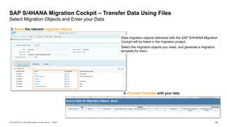 49
PUBLIC
© 2019 SAP SE or an SAP affiliate company. All rights reserved. ǀ
SAP S/4HANA Migration Cockpit – Transfer Data Using Files
Select Migration Objects and Enter your Data
4. Populate Template with your data
3. Select the relevant migration objects
Data migration objects delivered with the SAP S/4HANA Migration
Cockpit will be listed in the migration project.
Select the migration objects you need, and generate a migration
template for them.
 