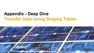 Appendix - Deep Dive
Transfer Data Using Staging Tables
 