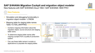 59
PUBLIC
© 2019 SAP SE or an SAP affiliate company. All rights reserved. ǀ
SAP S/4HANA Migration Cockpit and migration object modeler
New features with SAP S/4HANA Cloud 1902 / SAP S/4HANA 1809 FPS1
▪ Simulation and debugging functionality in
migration object modeler - LTMOM
▪ Mapping table for staging table names
Table /1LT/DS_MAPPING
▪ Contains mapping information about the
migration object, source structure and staging
table name.
▪ To determine staging table names after
copying a project from a quality to production
system.
▪ Can use these table names in scripts or
applications to populate the staging tables
New Features
SAP S/4HANA
 