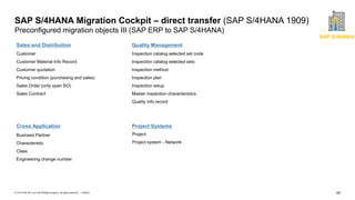 65
PUBLIC
© 2019 SAP SE or an SAP affiliate company. All rights reserved. ǀ
Project Systems
Project
Project system - Network
SAP S/4HANA Migration Cockpit – direct transfer (SAP S/4HANA 1909)
Preconfigured migration objects III (SAP ERP to SAP S/4HANA)
Cross Application
Business Partner
Characteristic
Class
Engineering change number
Sales and Distribution
Customer
Customer Material Info Record
Customer quotation
Pricing condition (purchasing and sales)
Sales Order (only open SO)
Sales Contract
Quality Management
Inspection catalog selected set code
Inspection catalog selected sets
Inspection method
Inspection plan
Inspection setup
Master inspection characteristics
Quality info record
SAP S/4HANA
 