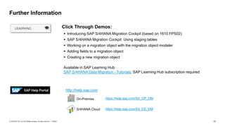 74
PUBLIC
© 2019 SAP SE or an SAP affiliate company. All rights reserved. ǀ
http://help.sap.com
https://help.sap.com/S4_OP_DM
https://help.sap.com/S4_CE_DM
On-Premise
S/4HANA Cloud
Click Through Demos:
▪ Introducing SAP S/4HANA Migration Cockpit (based on 1610 FPS02)
▪ SAP S/4HANA Migration Cockpit: Using staging tables
▪ Working on a migration object with the migration object modeler
▪ Adding fields to a migration object
▪ Creating a new migration object
Available in SAP Learning Hub:
SAP S/4HANA Data Migration - Tutorials; SAP Learning Hub subscription required
Further Information
 