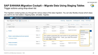 SAP S_4HANA Migration Cockpit - Migrate your Data to SAP S_4HANA.pdf