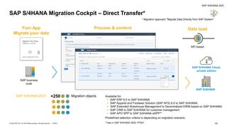 SAP S_4HANA Migration Cockpit - Migrate your Data to SAP S_4HANA.pdf