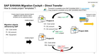 SAP S_4HANA Migration Cockpit - Migrate your Data to SAP S_4HANA.pdf