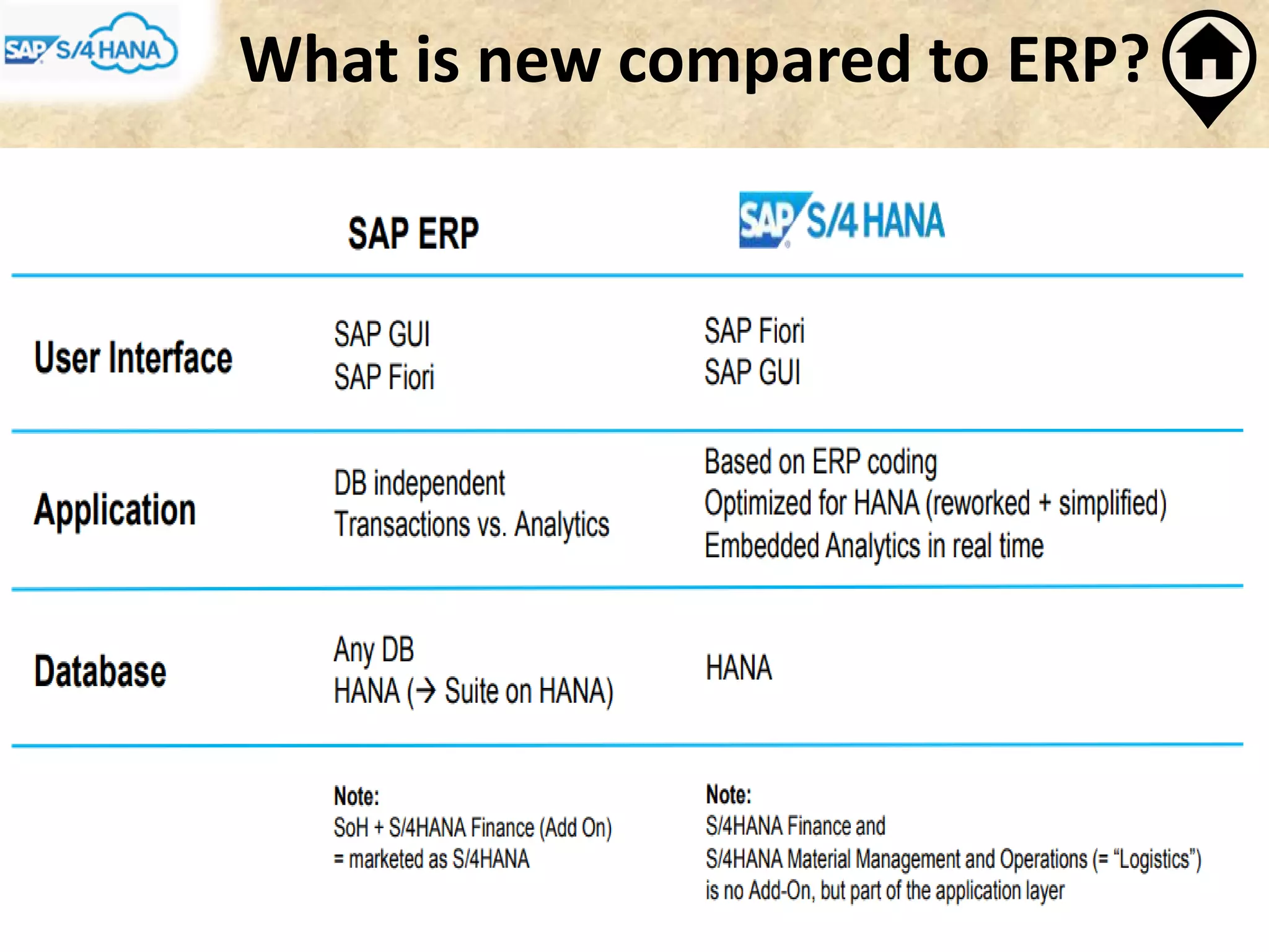 What is new compared to ERP?
 